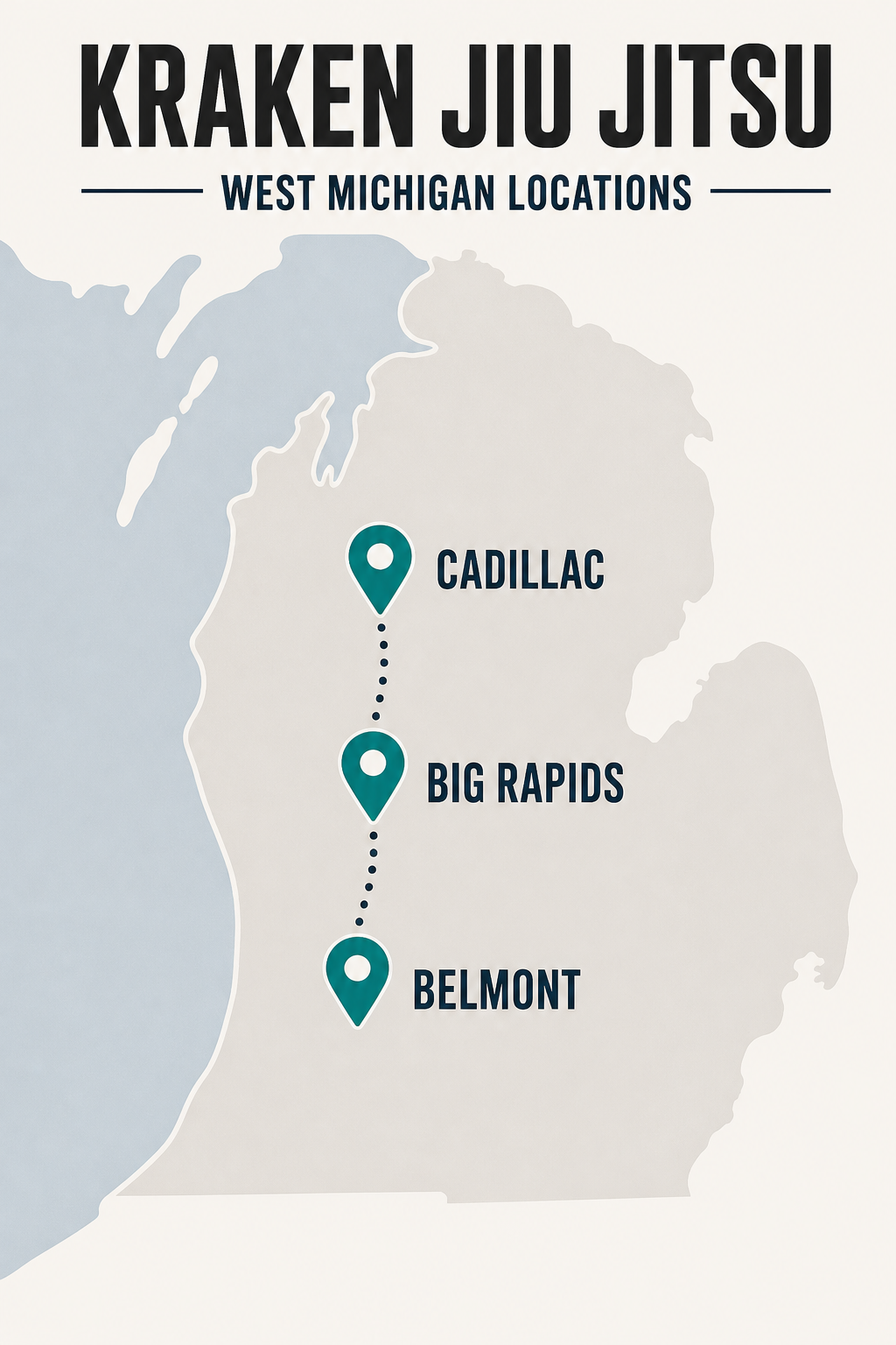 Kraken jiu Jitsu locations Kraken jiu Jitsu locations
